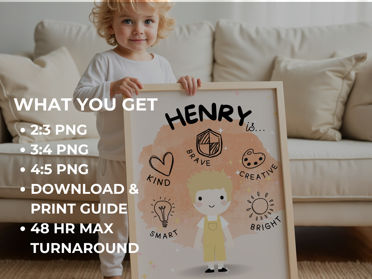 👧 Custom Digital Kids’ Affirmation Art, Personalized Kids' Room Character & Positive Traits Print