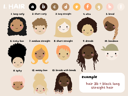 🖍️ Personalized Kids’ Affirmation Poster - Custom Name Character & Positive Traits Art Print